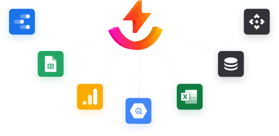 data destinations