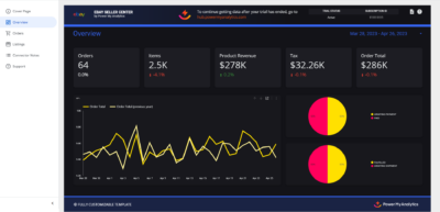 eBay Seller Center Data Studio template
