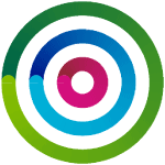 Dotdigital to Looker Studio