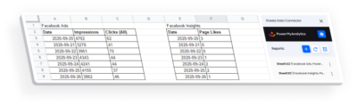Google Sheets integrations