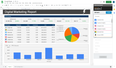Facebook Page Insights Google Sheets template
