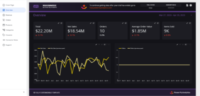WooCommerce Data Studio template